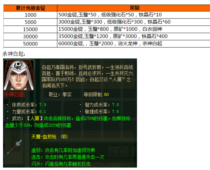 1554990536277270.png image.png