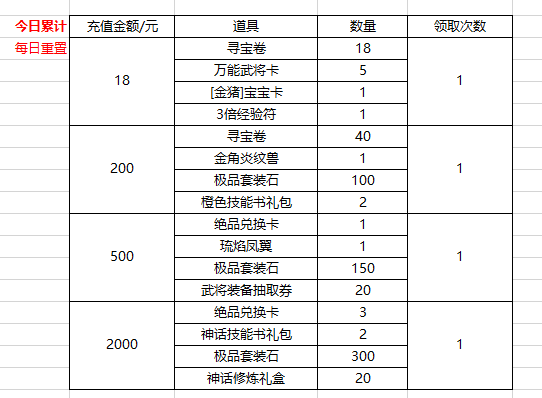 1556621218603038.png image.png