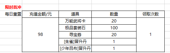 1556621228664304.png image.png