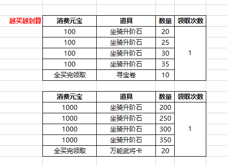 1556621254244602.png image.png