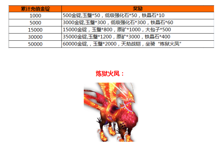 1560996417138526.png image.png