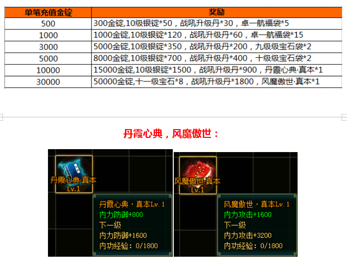 1560996430212781.png image.png