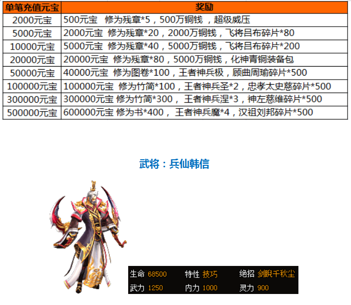 1563332945630277.png image.png