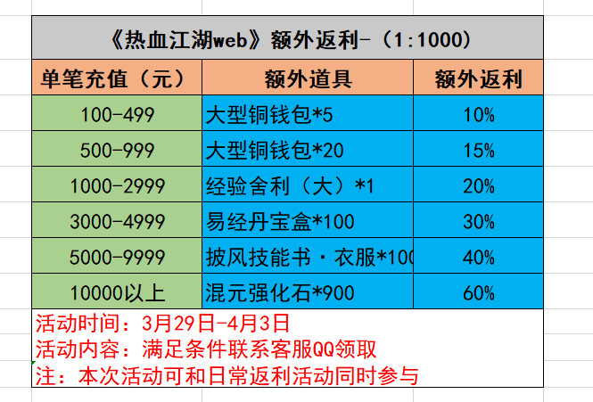 1585411391508489.png image.png