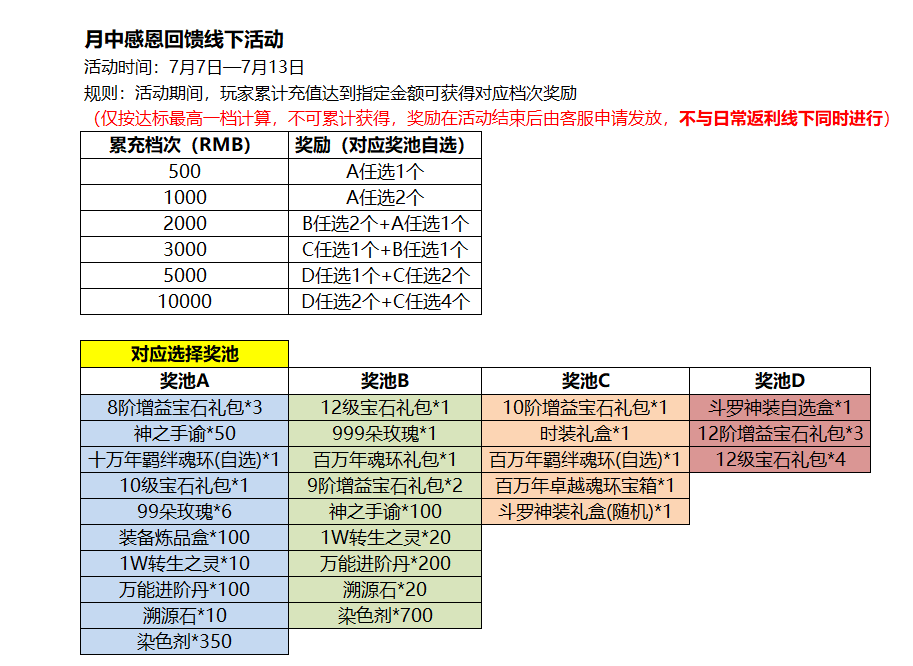 1594040912844758.png image.png