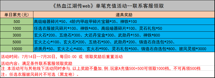 1594653676151256.png image.png