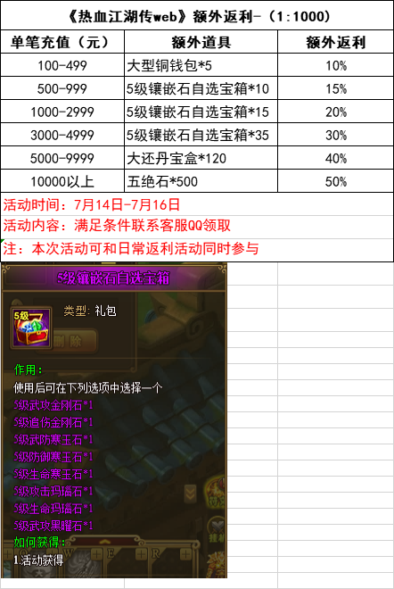 1594653926740231.png image.png