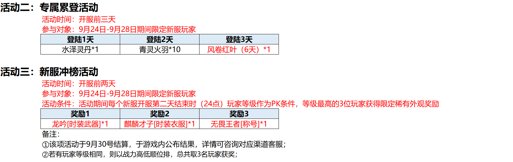 1600856834929200.png image.png