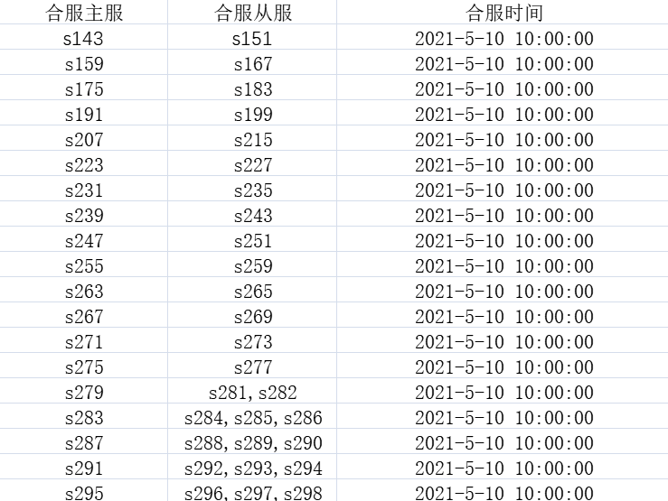 1620468529197532.png image.png