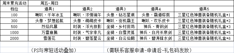 1624548316188104.png image.png