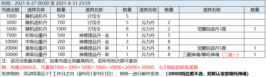 1629988467300131.png image.png