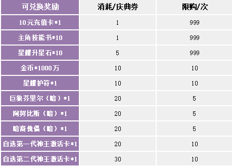 1652437213460372.png image.png