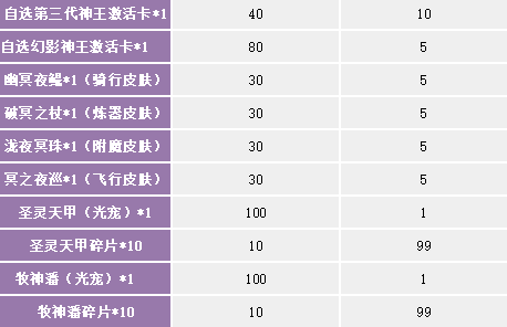 1652437221557895.png image.png