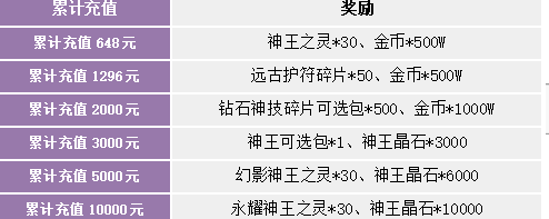 1652437284570454.png image.png