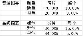 1654060793696146.png image.png