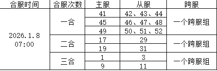 1767775422395777.png image.png