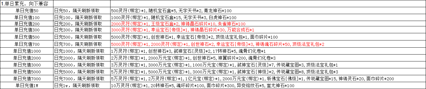 1772424119630197.png af13d38823281fa60010292d709c5e53.png