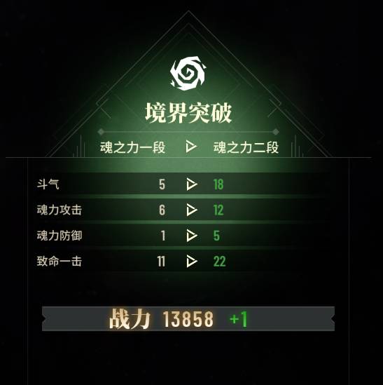 《斗破苍穹:三年之约》极限战神养成指南,平民逆袭战力巅峰! 斗破苍穹:三年之约极限战神