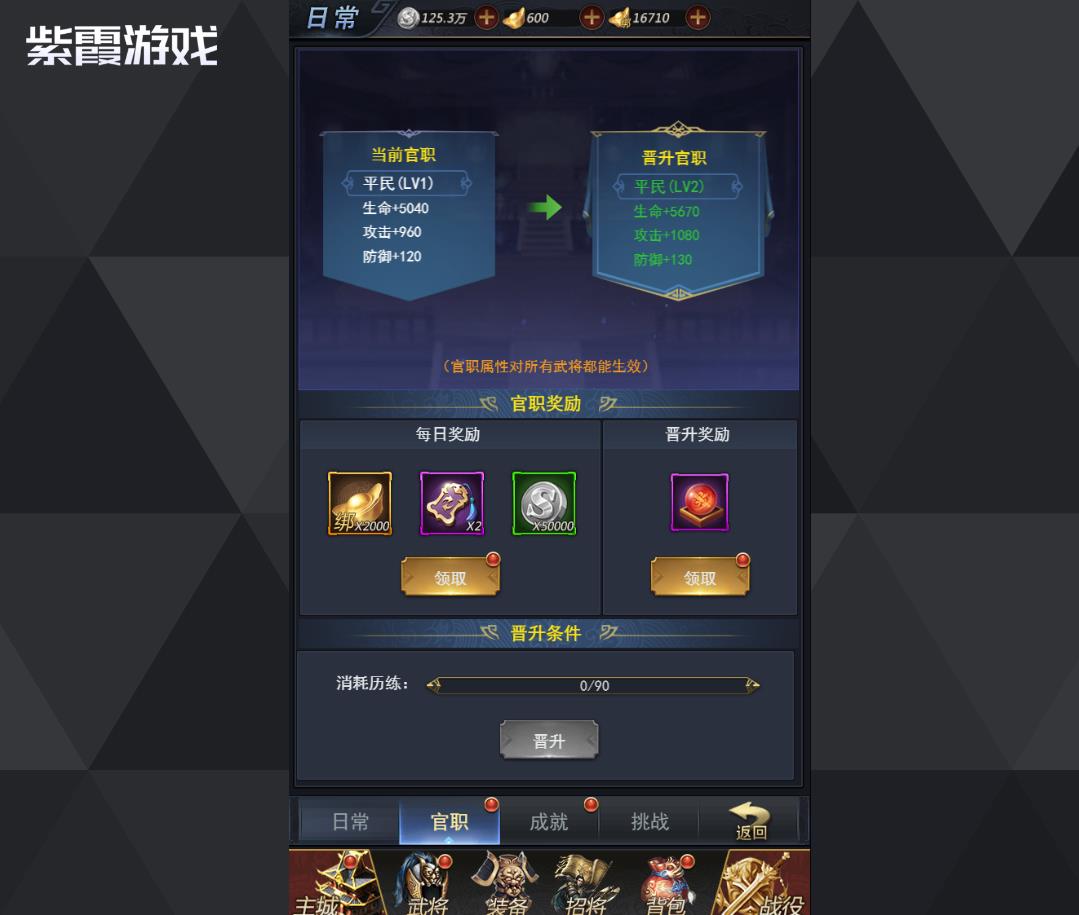 《火海逐日》H5:三国挂机策略,0.05折称霸 火海逐日H5手游入口