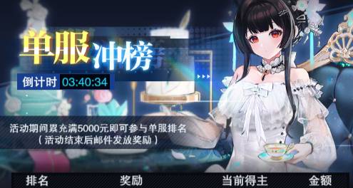 零之战线称号更换方法全指南:轻松获取与切换专属称号 零之战线如何换称号